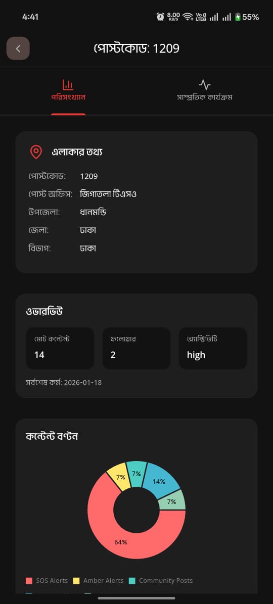 Songket Interface 11